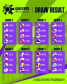 Loting EK-handbal 2028